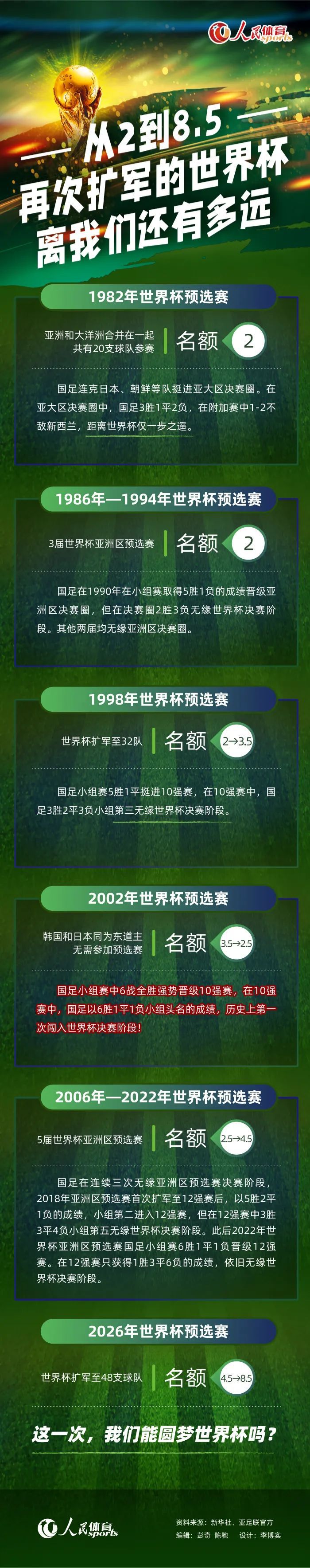 “他是我有幸共事过的最敬业的球员，萨拉赫非常努力地去提升自己，这当然不可能是一蹴而就的，而是通过辛苦工作得来的回报。